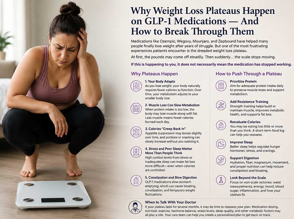 BLOGPOST_GLP1WeightLoss_05072026_s.jpg